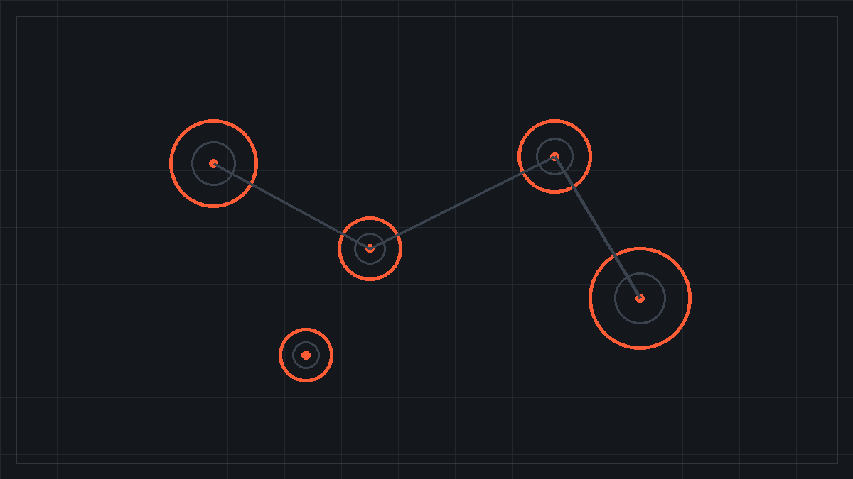 Cómo practicar aim en CS2: rutina de 15–20 minutos